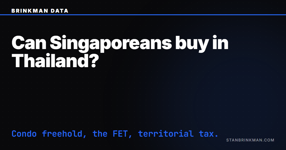 Can Singaporeans buy property in Thailand. The FET money trail plus the Singapore territorial-tax layer. Brinkman Data SEO brand card.