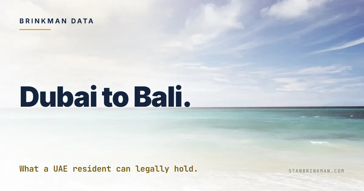 Can UAE Residents Buy Property in Bali?
