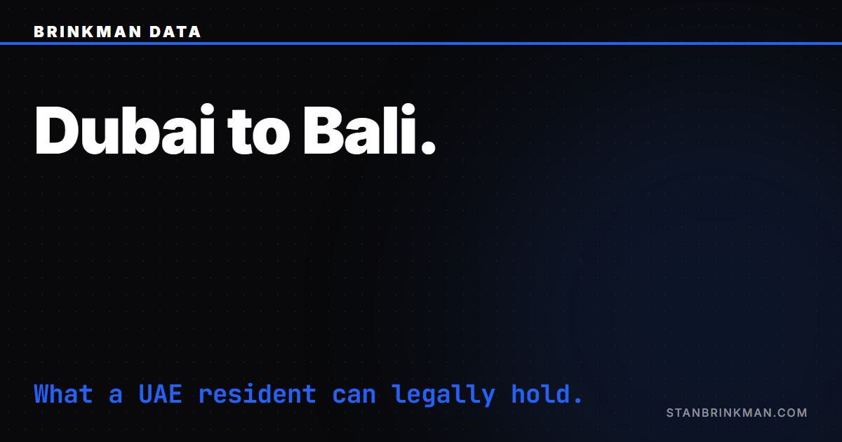 Can UAE Residents Buy Property in Bali?