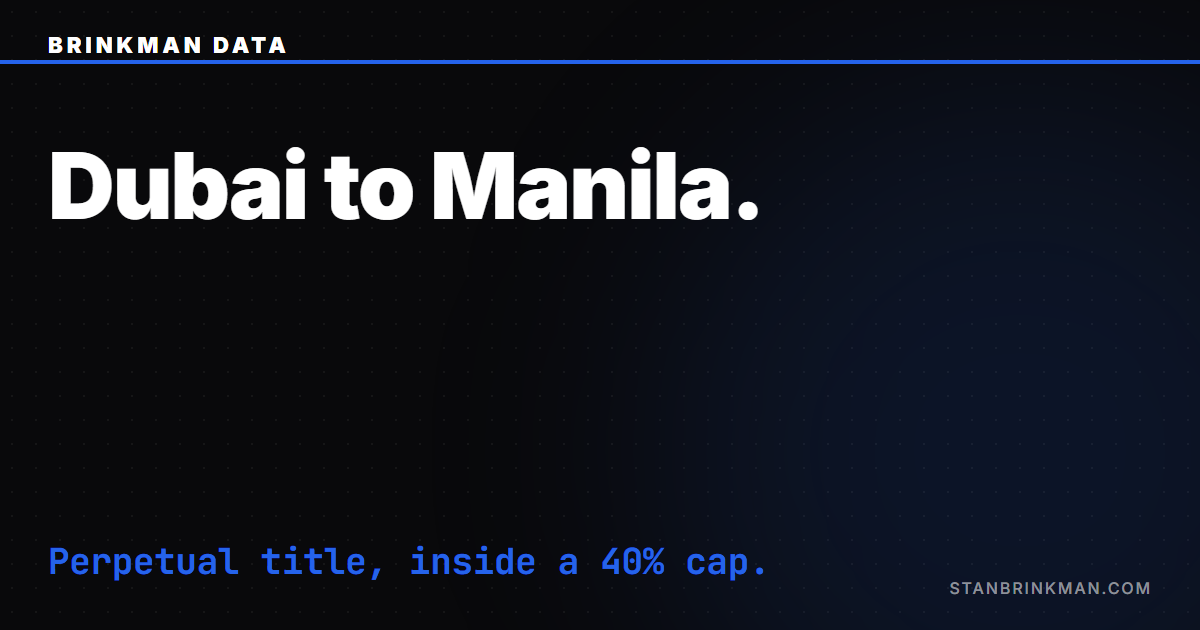 Can UAE Residents Buy Property in the Philippines?