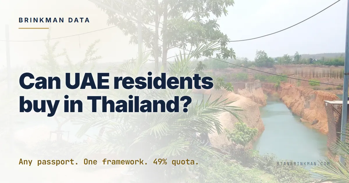 Can UAE residents buy property in Thailand. One framework for every passport in the Emirates. Brinkman Data SEO brand card.