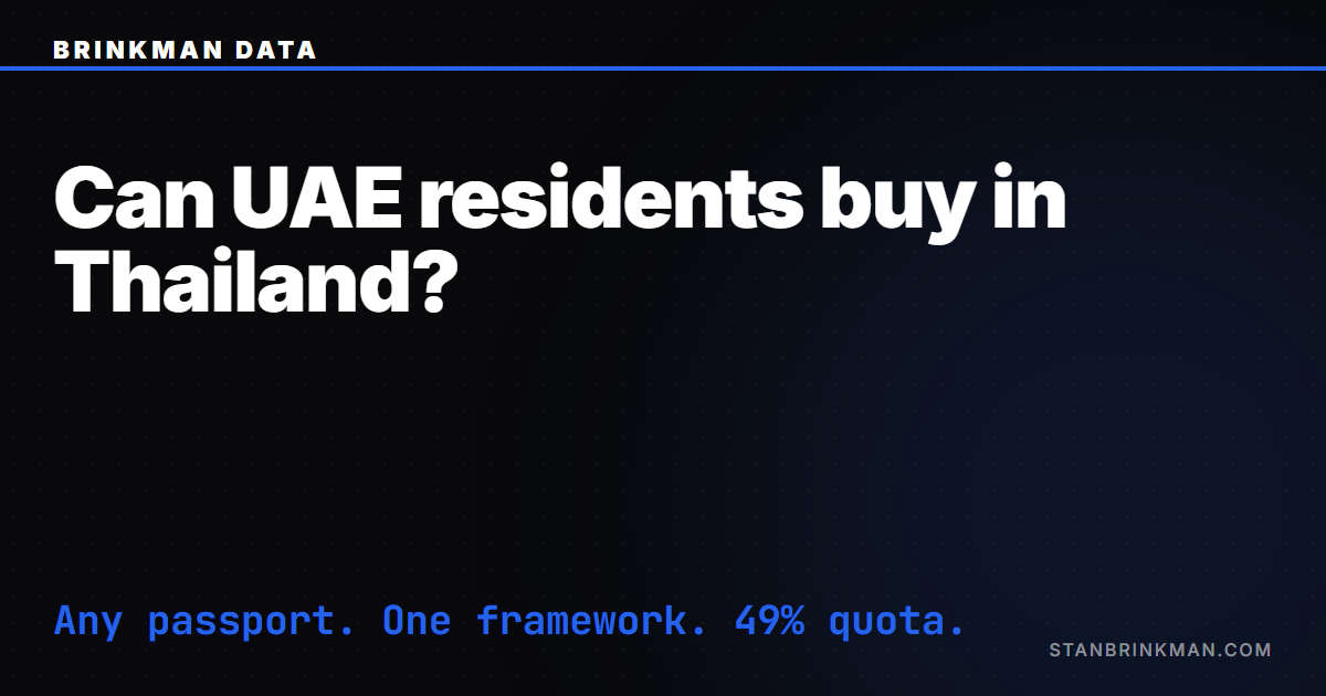 Can UAE residents buy property in Thailand. One framework for every passport in the Emirates. Brinkman Data SEO brand card.