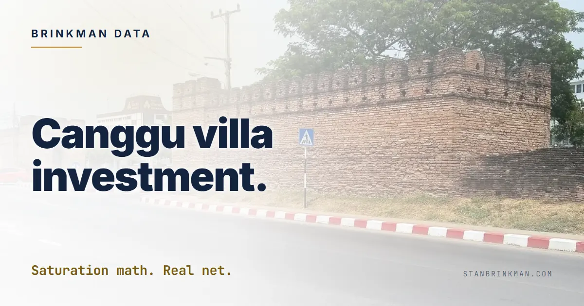 Canggu Villa Investment. The Saturation Math. Brinkman Data SEO brand card.
