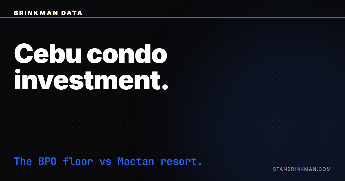 Cebu Condo Investment — The BPO Floor vs Mactan Resort. Brinkman Data SEO brand card.