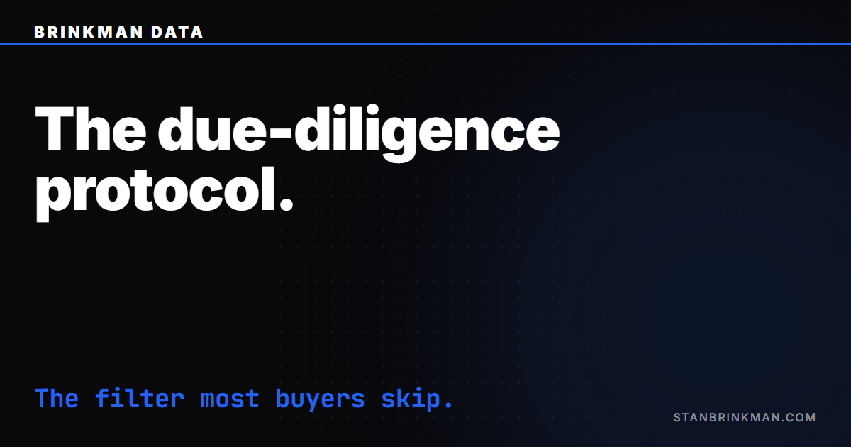 The due-diligence protocol. The filter most buyers skip. Brinkman Data SEO brand card.