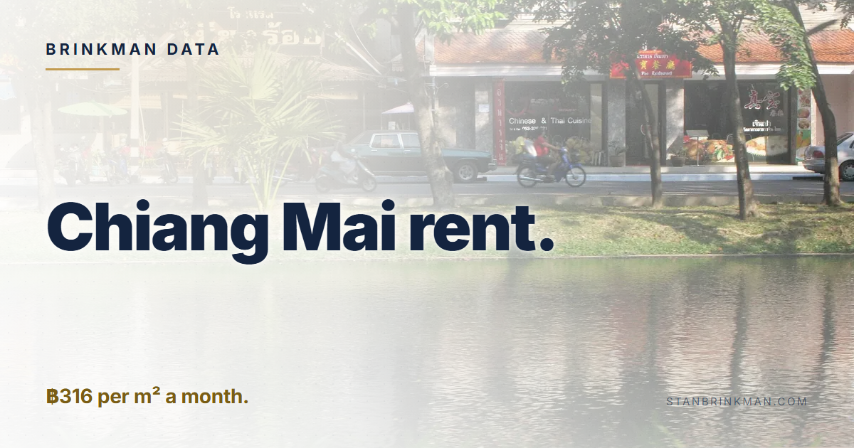 Chiang Mai rent. ฿316 per m² a month. Brinkman Data brand card.