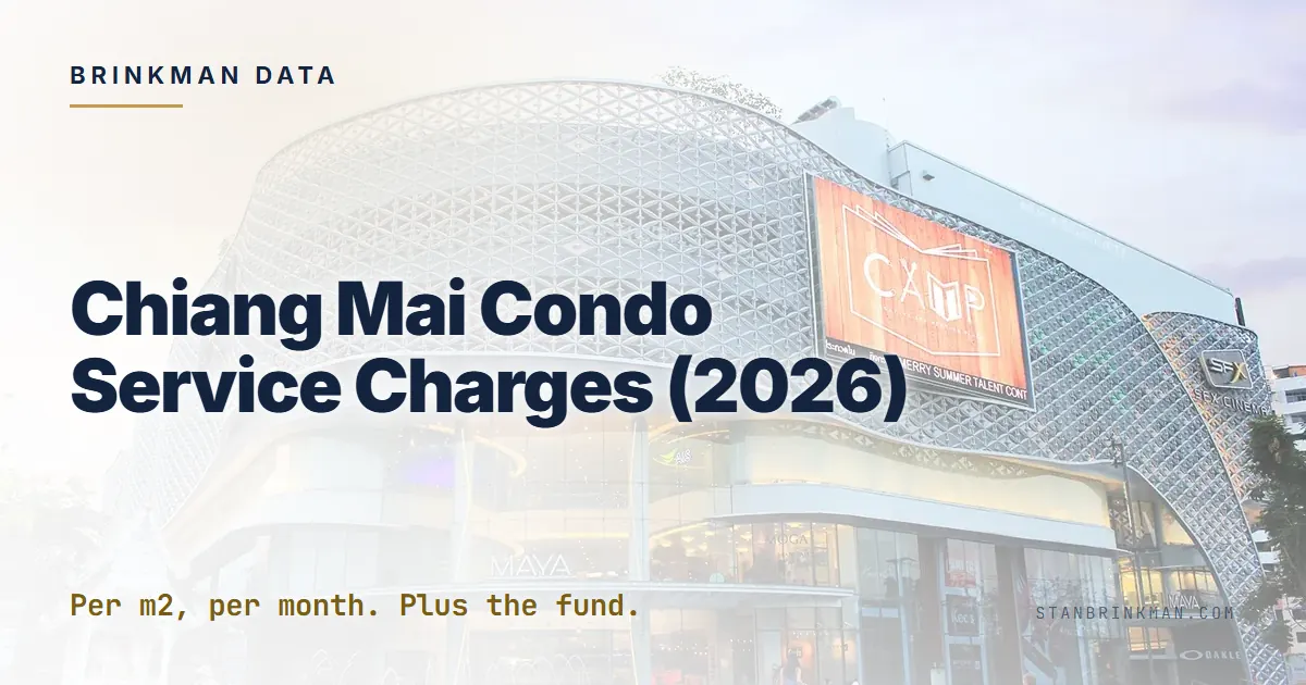 Chiang Mai Condo Service Charges (2026)