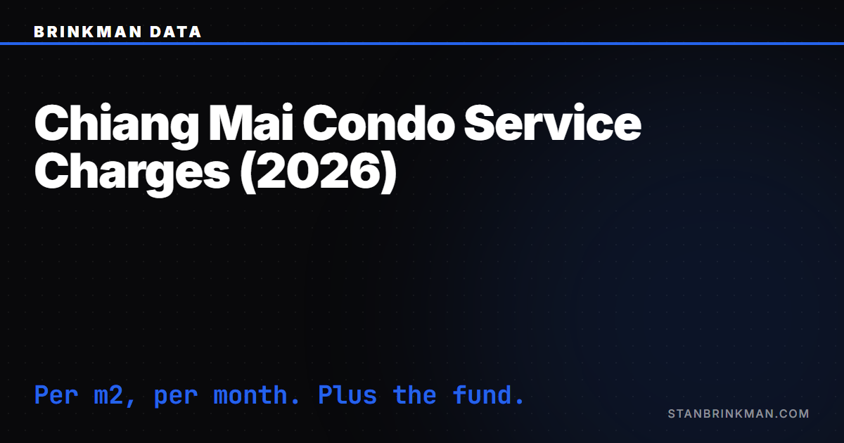 Chiang Mai Condo Service Charges (2026)