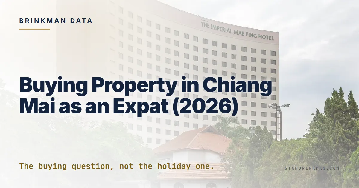 Cost of Living in Chiang Mai (2026): Rent and Fees, Measured