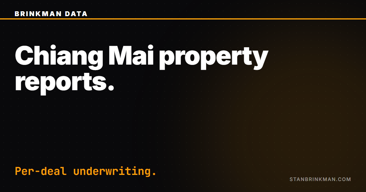 Chiang Mai property reports. Per-deal underwriting. Brinkman Data SEO brand card.