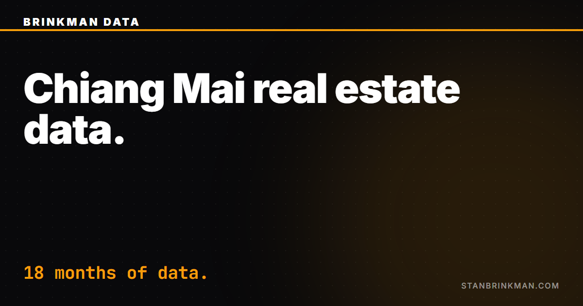 Chiang Mai real estate data, 18 months of data. Brinkman Data SEO brand card.