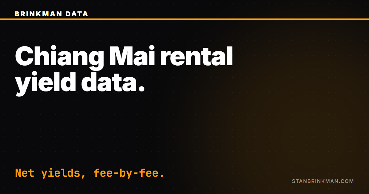 Chiang Mai rental yield data. Net yields, fee-by-fee. Brinkman Data SEO brand card.