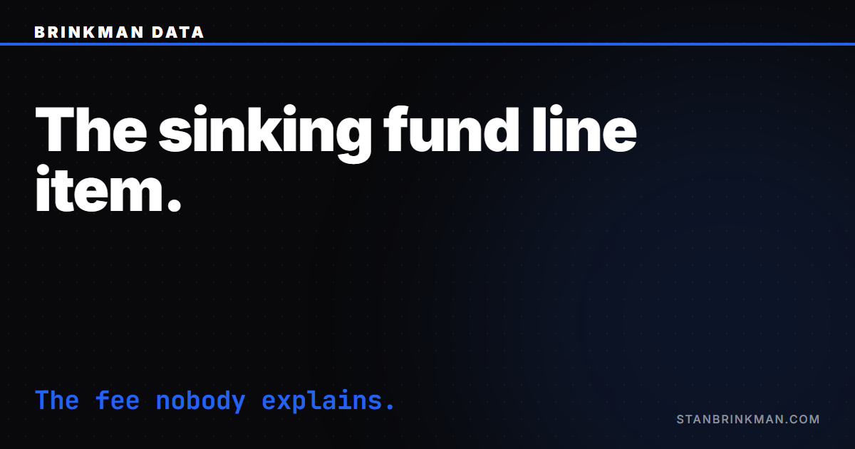 The sinking fund line item. The fee nobody explains. Brinkman Data SEO brand card.