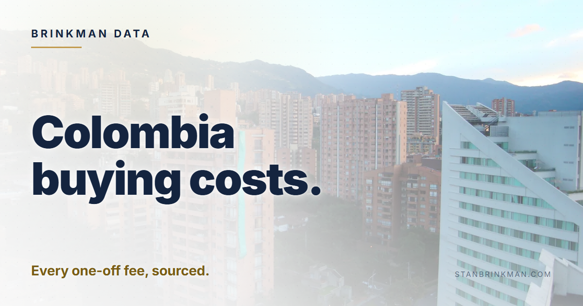 Colombia buying costs. Every one-off fee, sourced. Brinkman Data brand card.