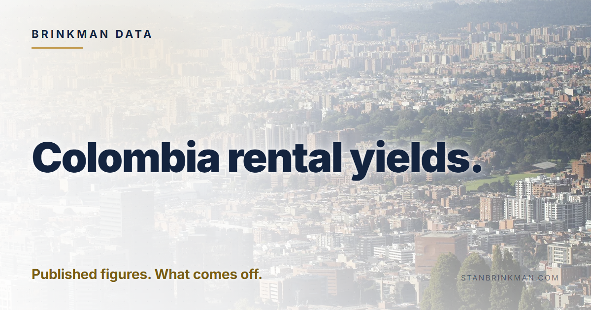 Colombia rental yields. Published figures. What comes off. Brinkman Data brand card.