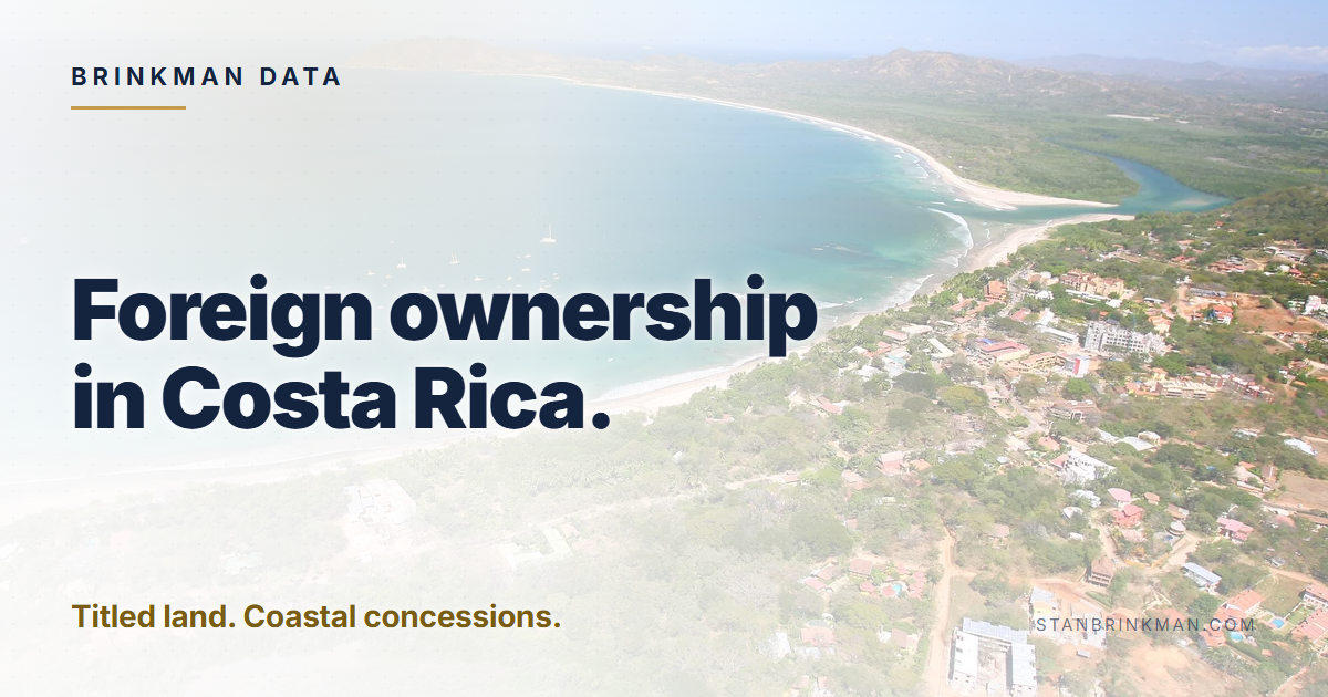 Foreign ownership in Costa Rica. Titled land. Coastal concessions. Brinkman Data brand card.