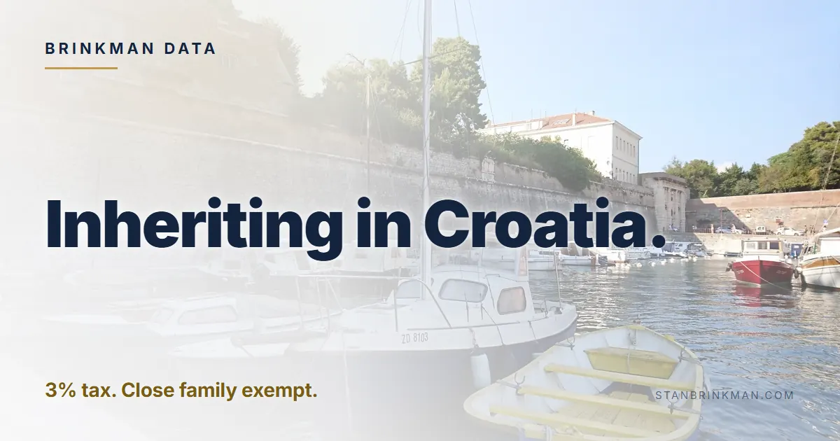 Inheriting in Croatia. 3% tax. Close family exempt. Brinkman Data brand card.