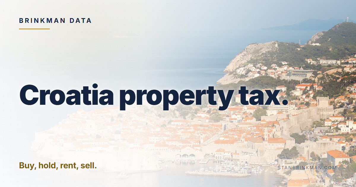 Croatia property tax. Buy, hold, rent, sell. Brinkman Data brand card.