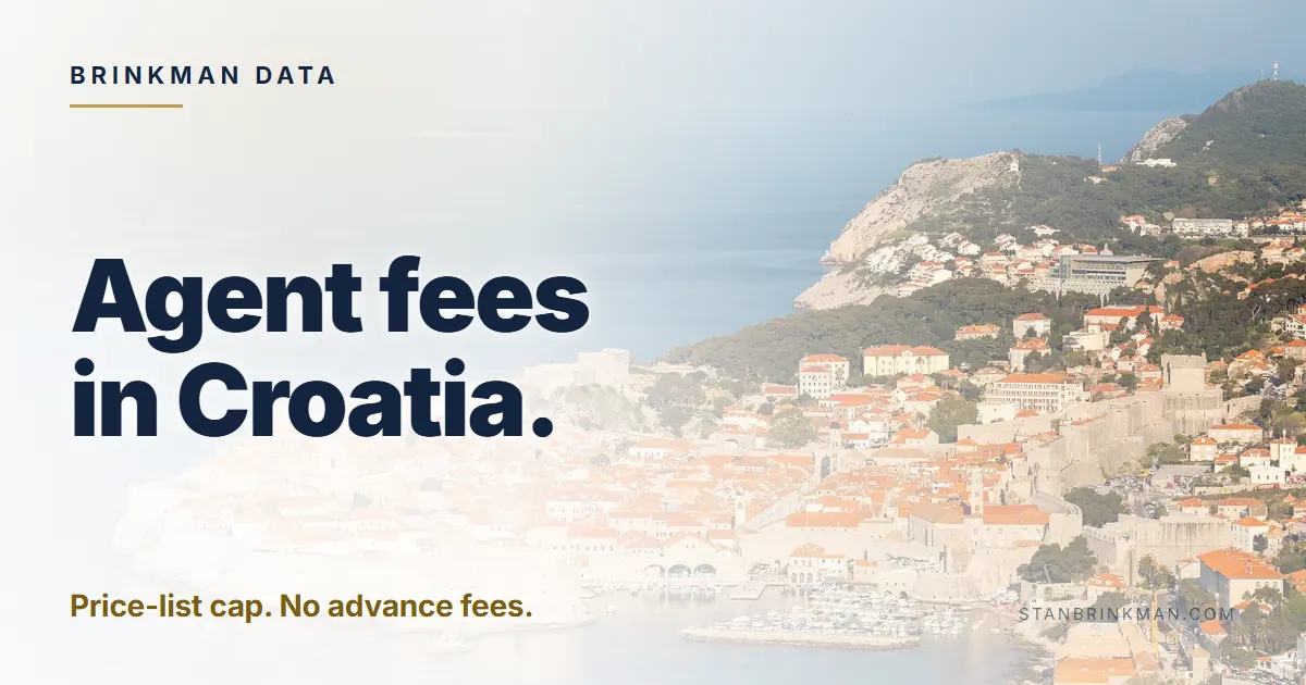 Agent fees in Croatia. Price-list cap. No advance fees. Brinkman Data brand card.
