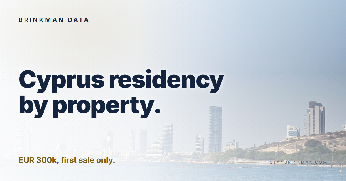 Cyprus residency by property. EUR 300k, first sale only. Brinkman Data brand card.