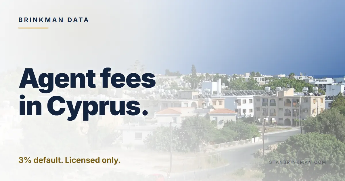 Agent fees in Cyprus. 3% default. Licensed agents only. Brinkman Data brand card.