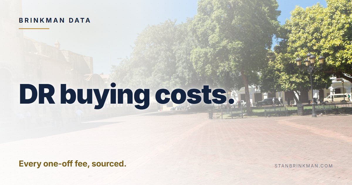 DR buying costs. Every one-off fee, sourced. Brinkman Data brand card.