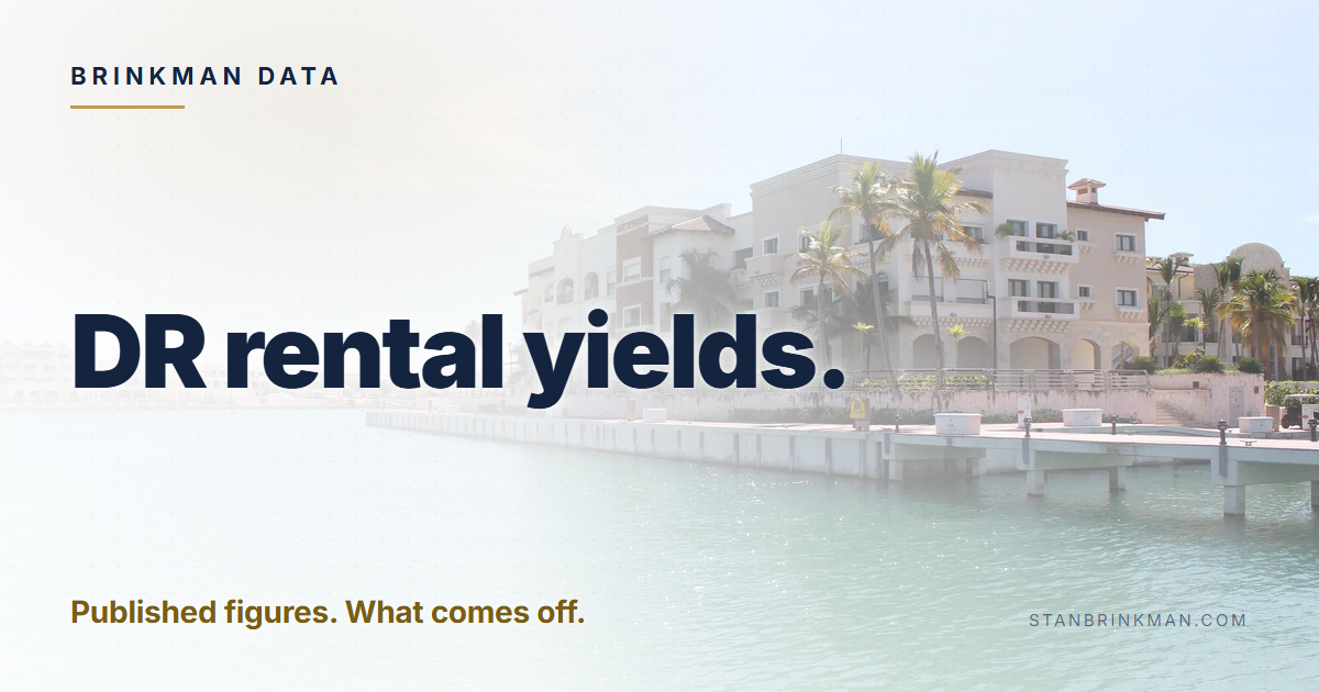 DR rental yields. Published figures. What comes off. Brinkman Data brand card.