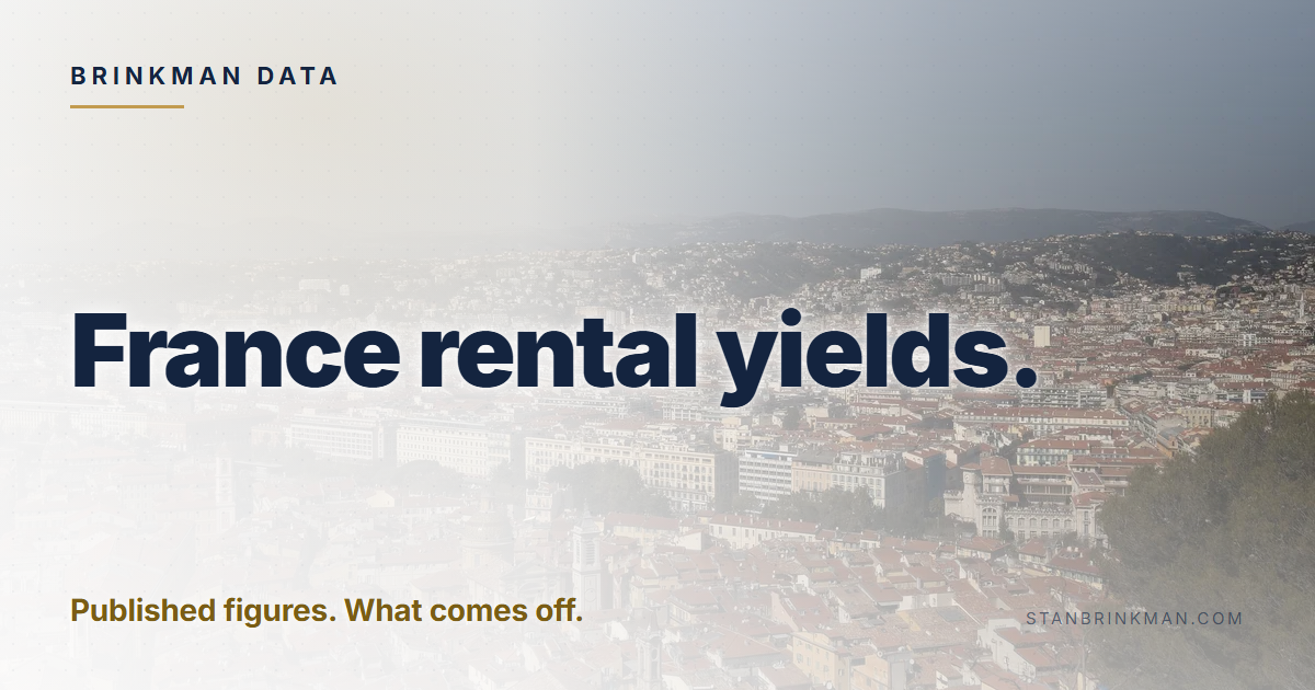 France rental yields. Published figures. What comes off. Brinkman Data brand card.