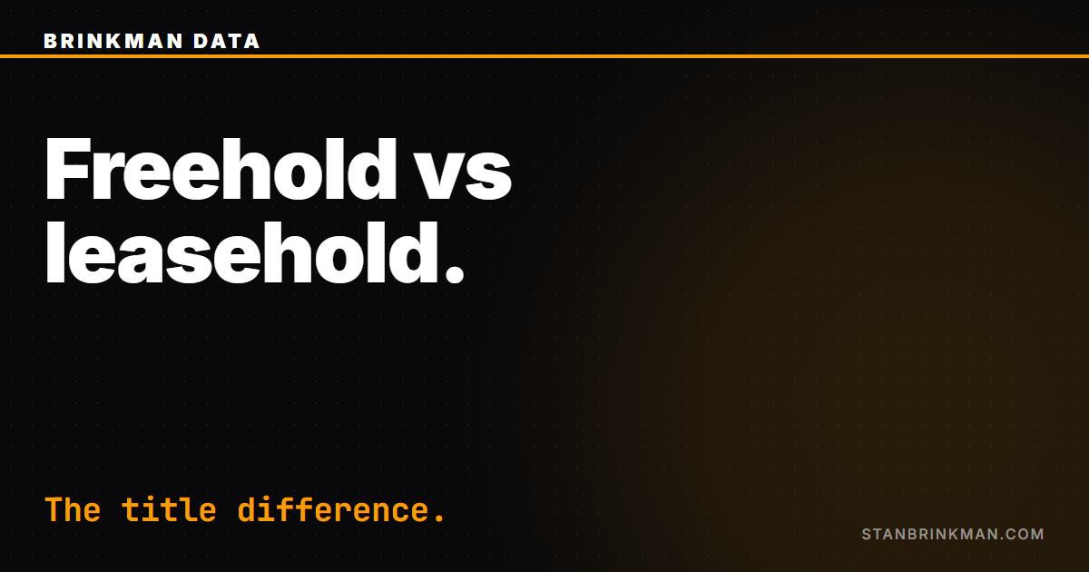 Freehold vs leasehold — The title difference. Brinkman Data SEO brand card.