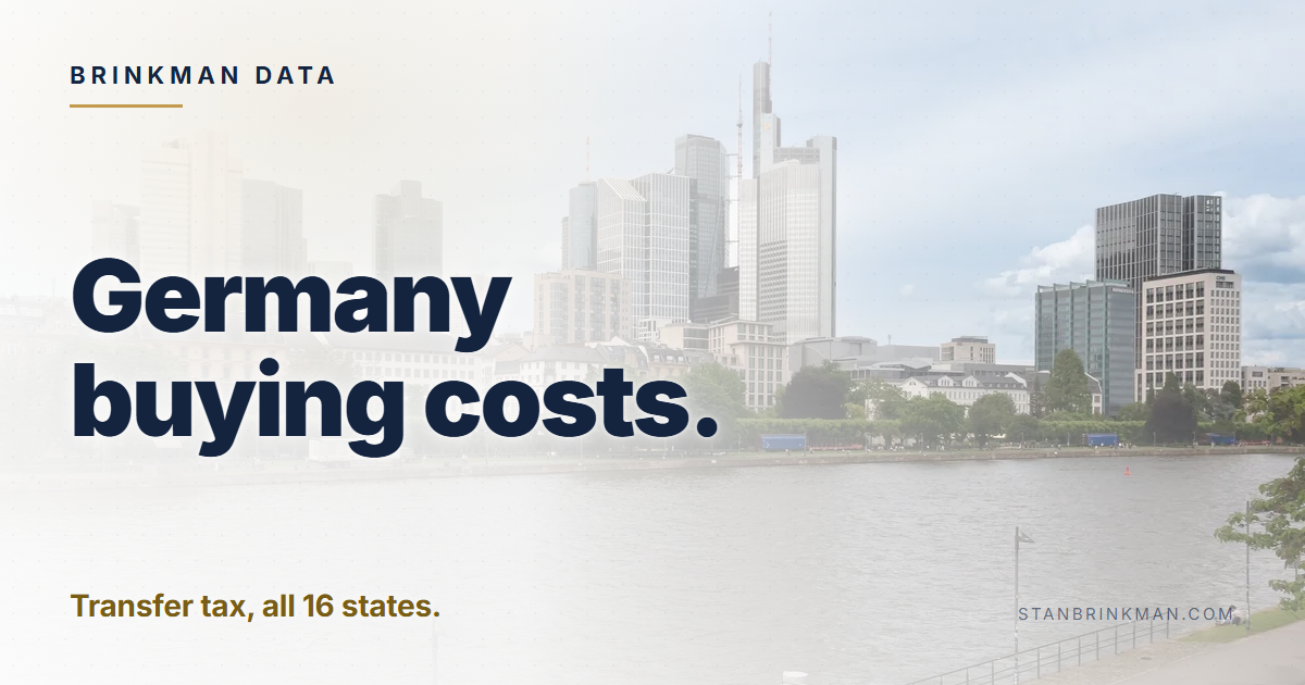 Germany buying costs. Transfer tax, all 16 states. Brinkman Data brand card.