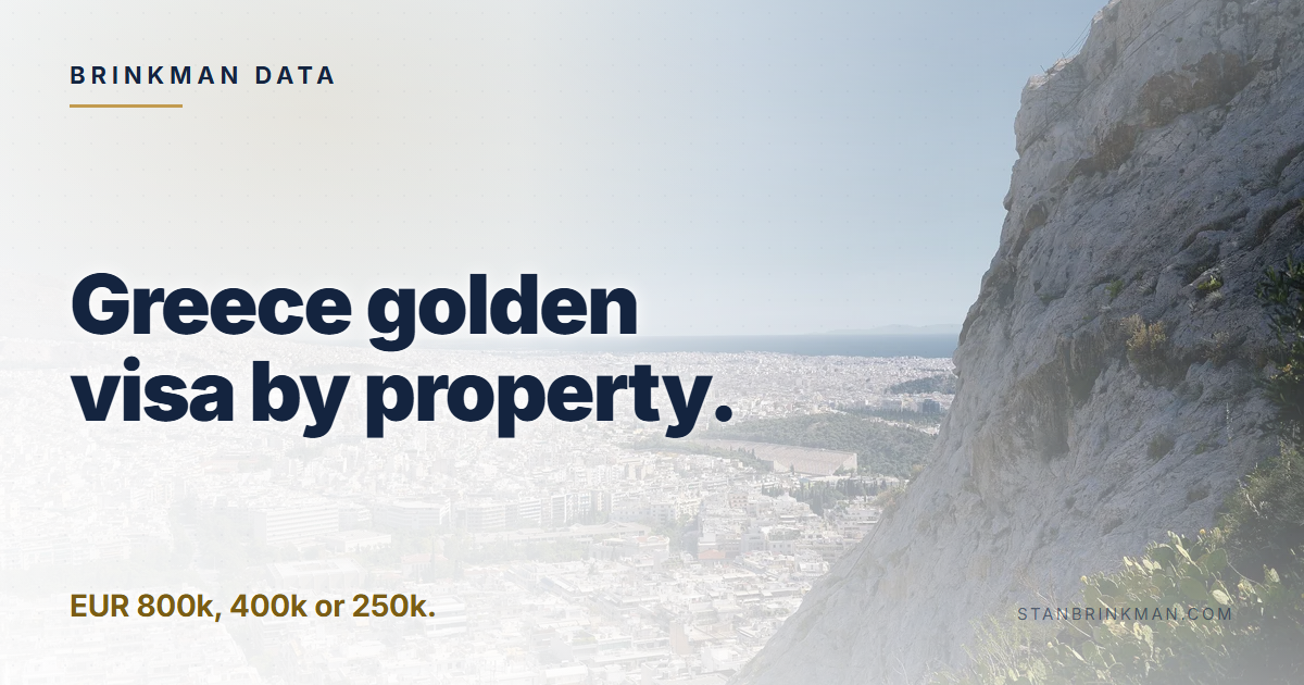 Greece golden visa by property. EUR 800k, 400k or 250k. Brinkman Data brand card.