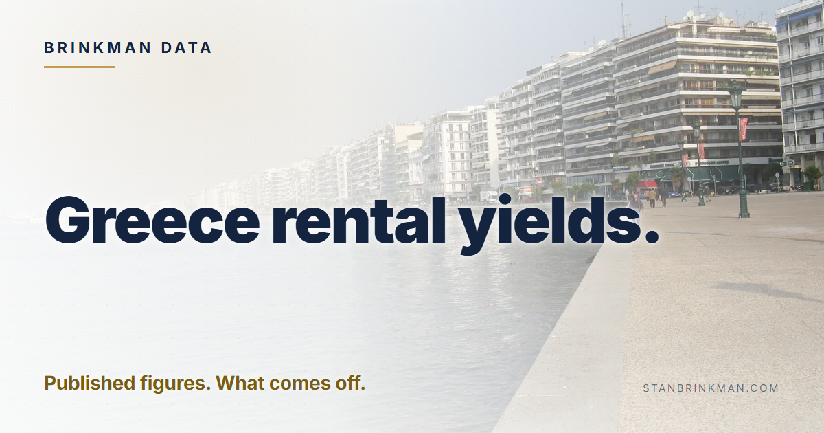 Greece rental yields. Published figures. What comes off. Brinkman Data brand card.