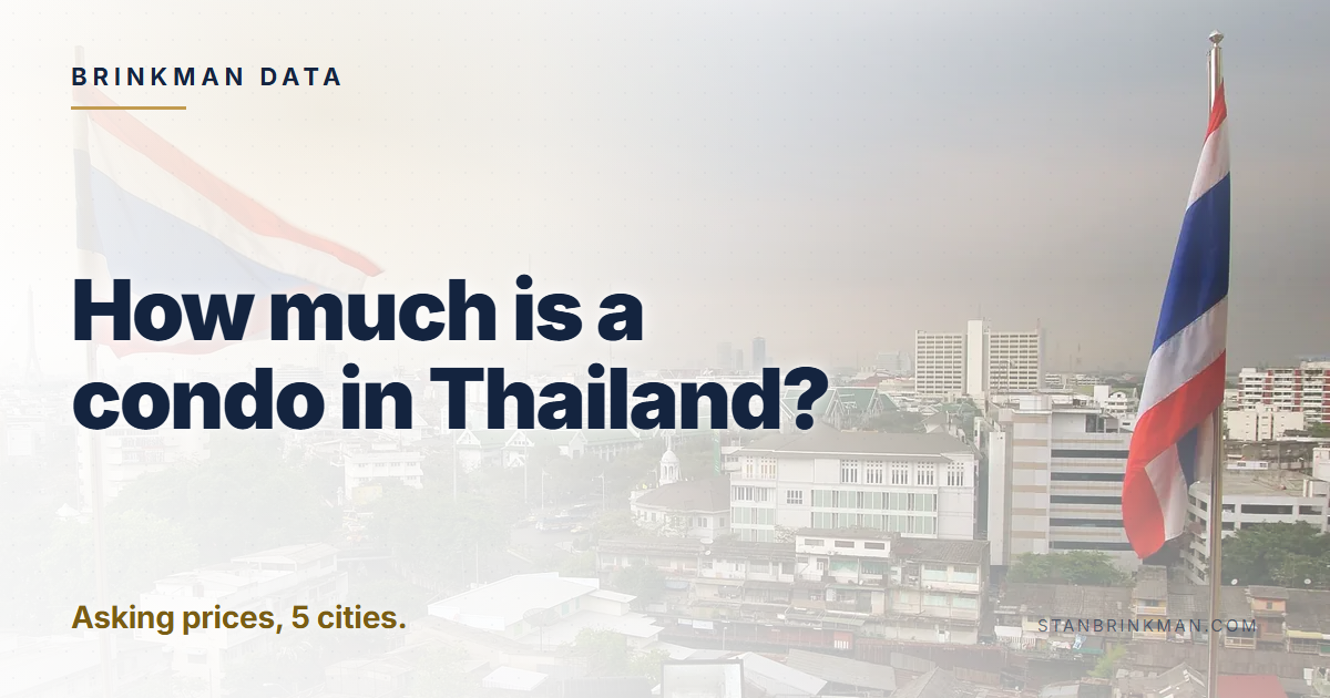 How much is a condo in Thailand? Asking prices, 5 cities. Brinkman Data brand card.