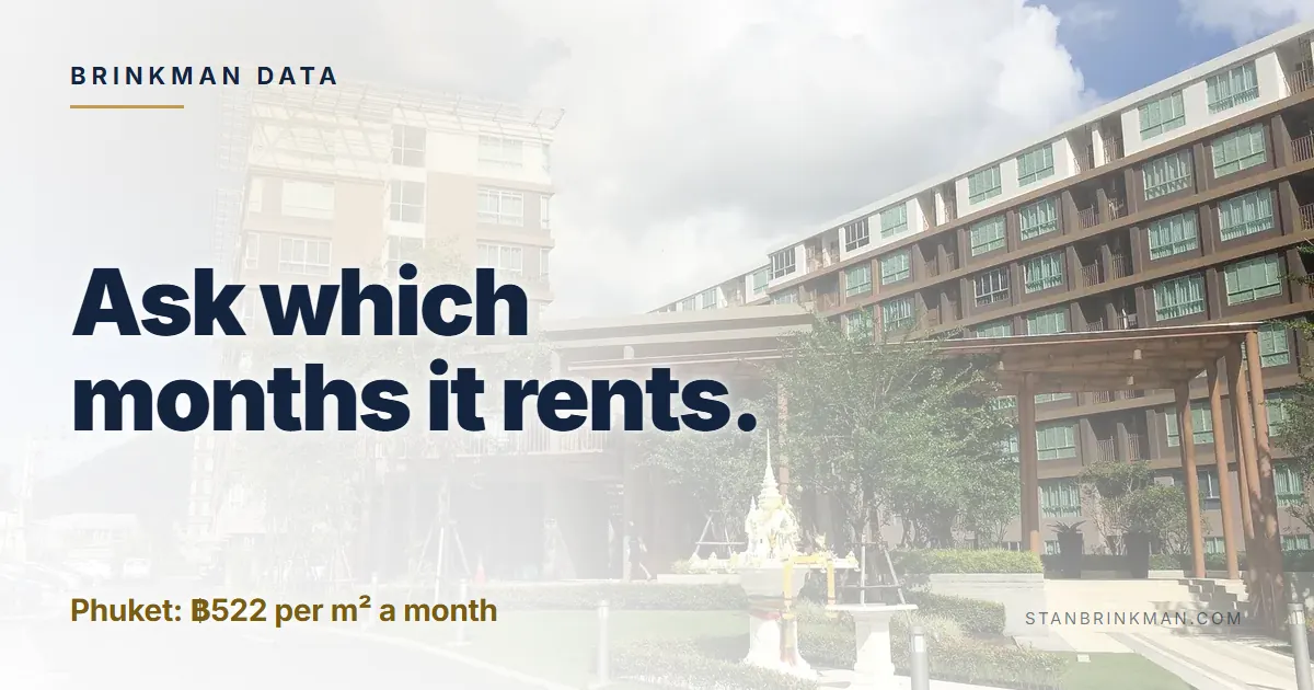 Ask which months it rents. Phuket: ฿522 per m² a month Brinkman Data brand card.