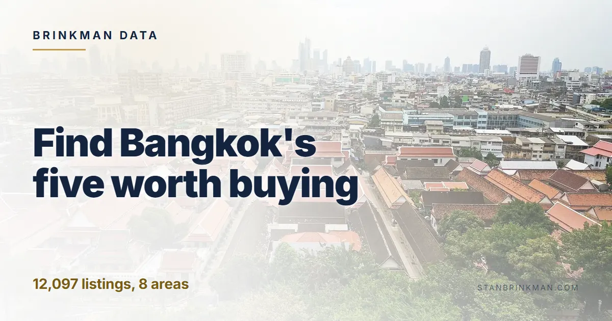 Find Bangkok's five worth buying 12,097 listings, 8 areas Brinkman Data brand card.