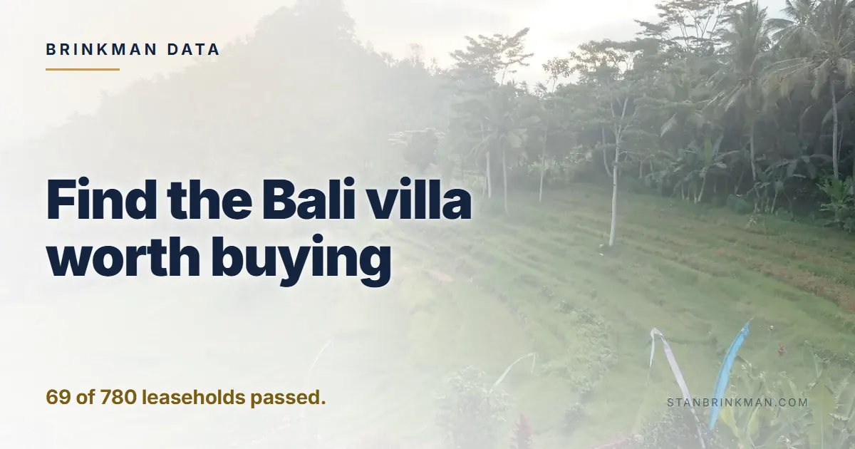 Find the Bali villa worth buying 69 of 780 leaseholds passed. Brinkman Data brand card.