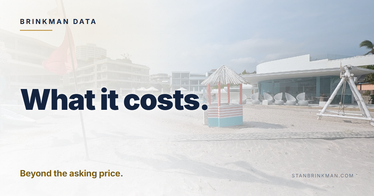 Cost of Buying a Condo in Hua Hin (2026)