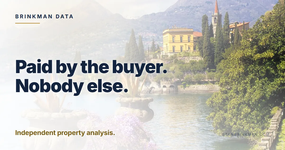 Paid by the buyer. Nobody else. Independent property analysis. Brinkman Data brand card.