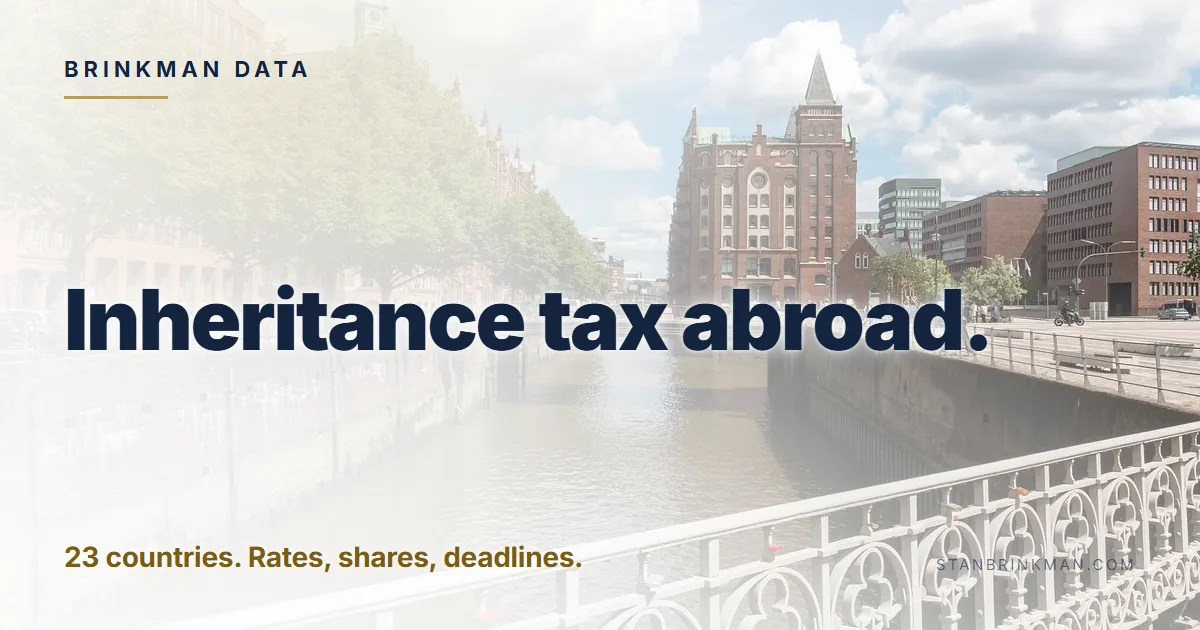 Inheritance tax abroad, compared. 23 countries. Rates, shares, deadlines. Brinkman Data brand card.