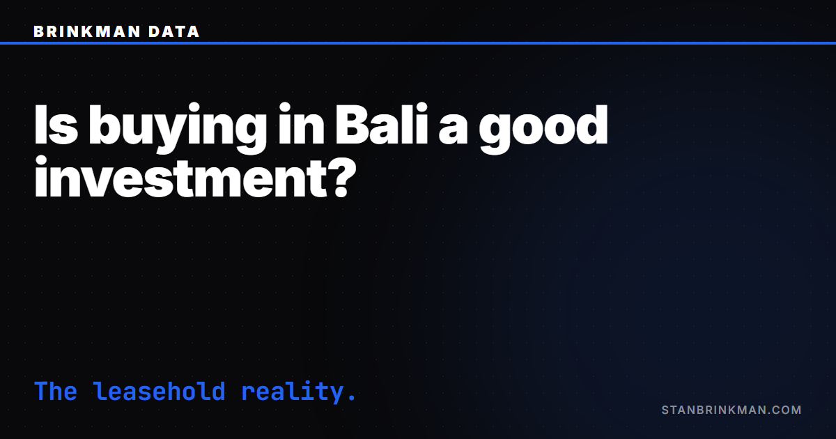 Is buying property in Bali a good investment — the leasehold-decay underwriting reality. Brinkman Data SEO brand card.