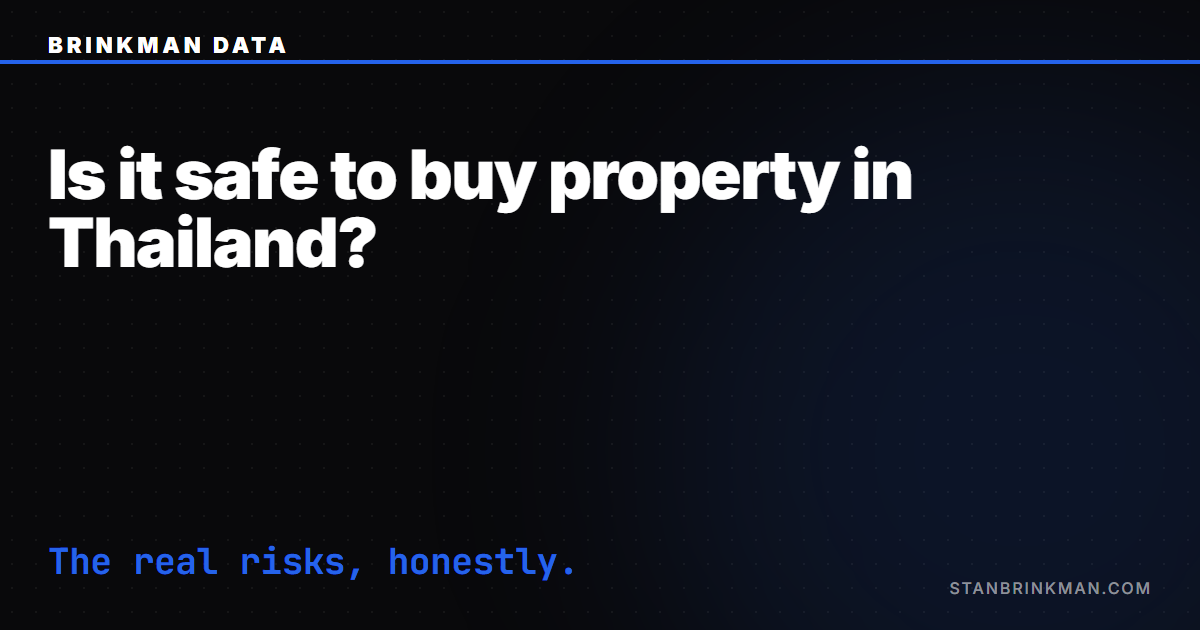 Is it safe to buy property in Thailand — the real buyer-side risks and the due-diligence answer. Brinkman Data SEO brand card.