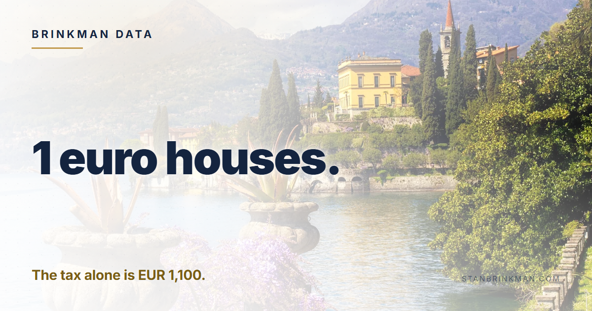 1 euro houses. The tax alone is EUR 1,100. Brinkman Data brand card.