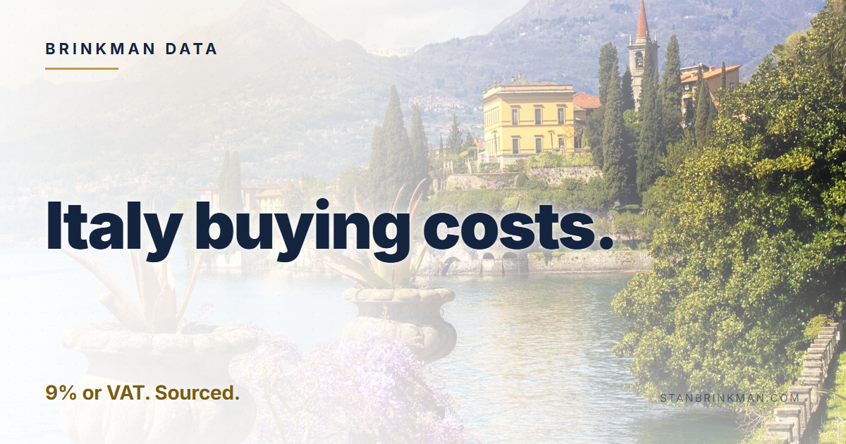 Italy buying costs. 9% or VAT. Sourced. Brinkman Data brand card.