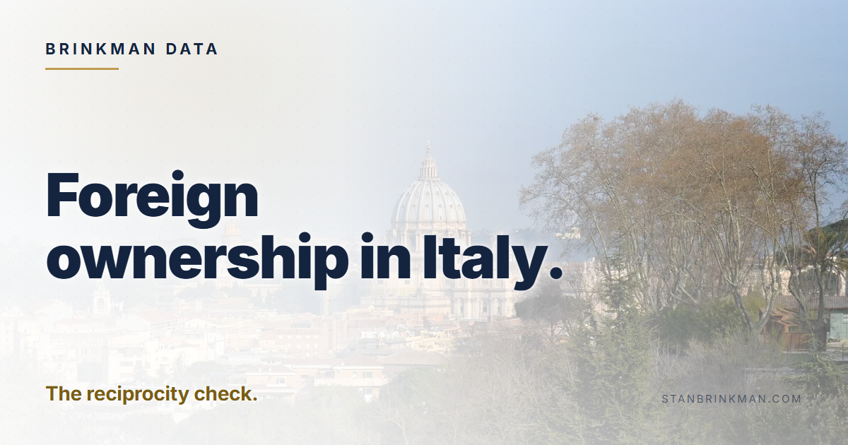 Foreign ownership in Italy. The reciprocity check. Brinkman Data brand card.