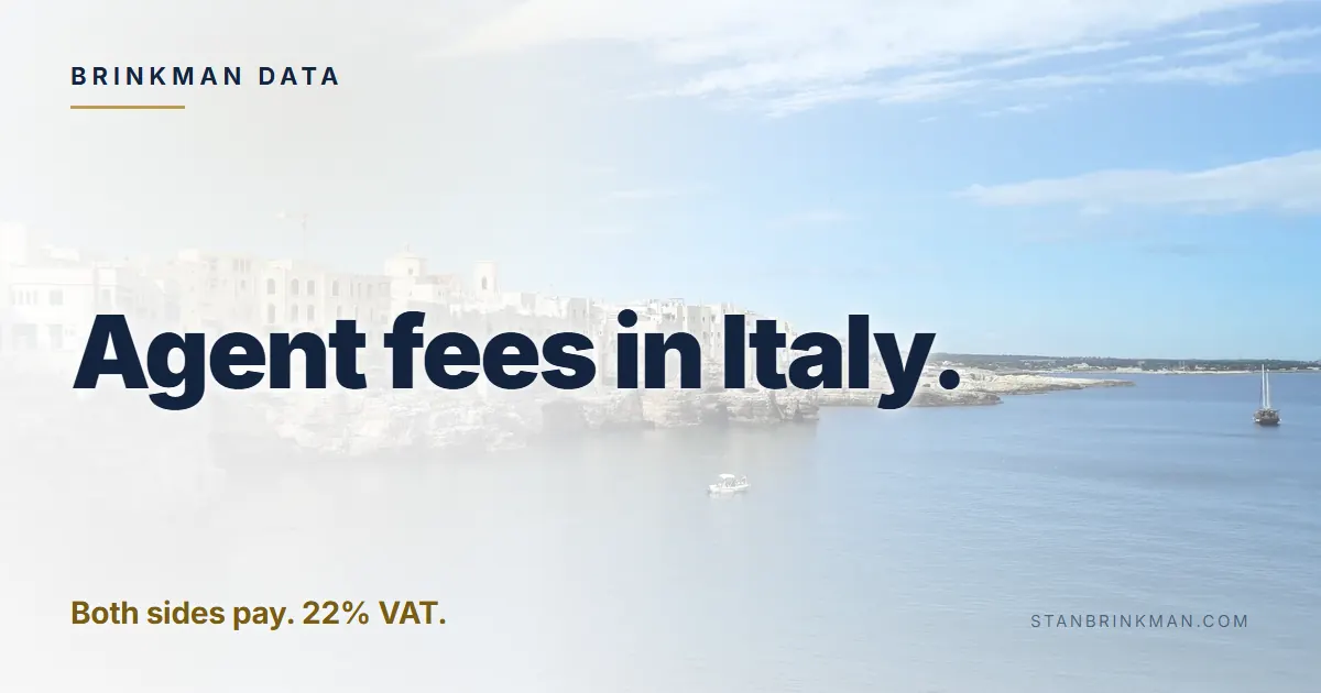 Agent fees in Italy. Both sides pay. 22% VAT. Brinkman Data brand card.