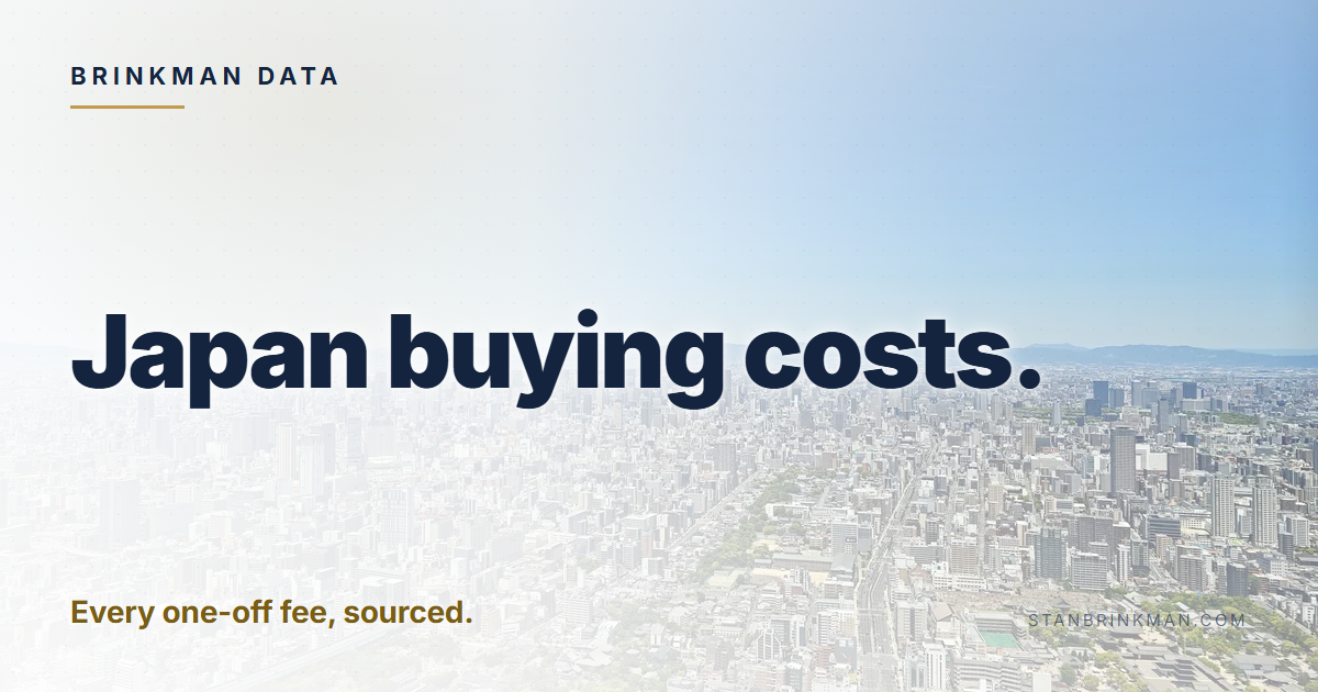 Japan buying costs. Every one-off fee, sourced. Brinkman Data brand card.