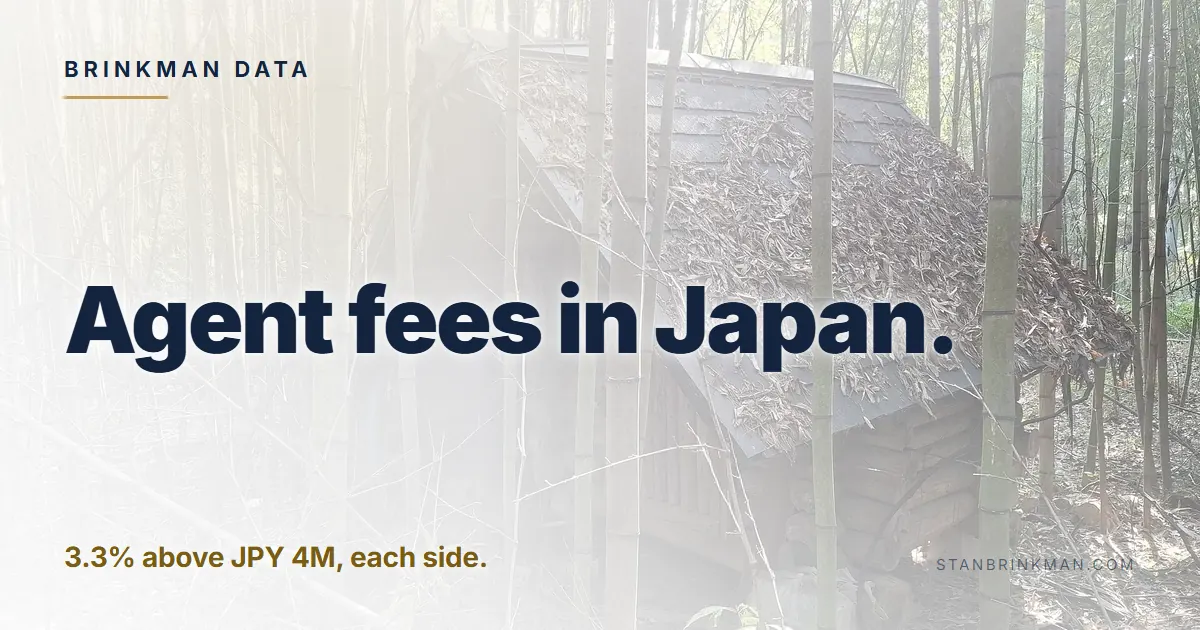Agent fees in Japan. 3.3% above JPY 4M, each side. Brinkman Data brand card.
