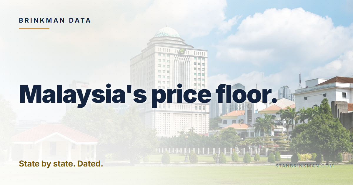 Malaysia's price floor. State by state. Dated. Brinkman Data brand card.
