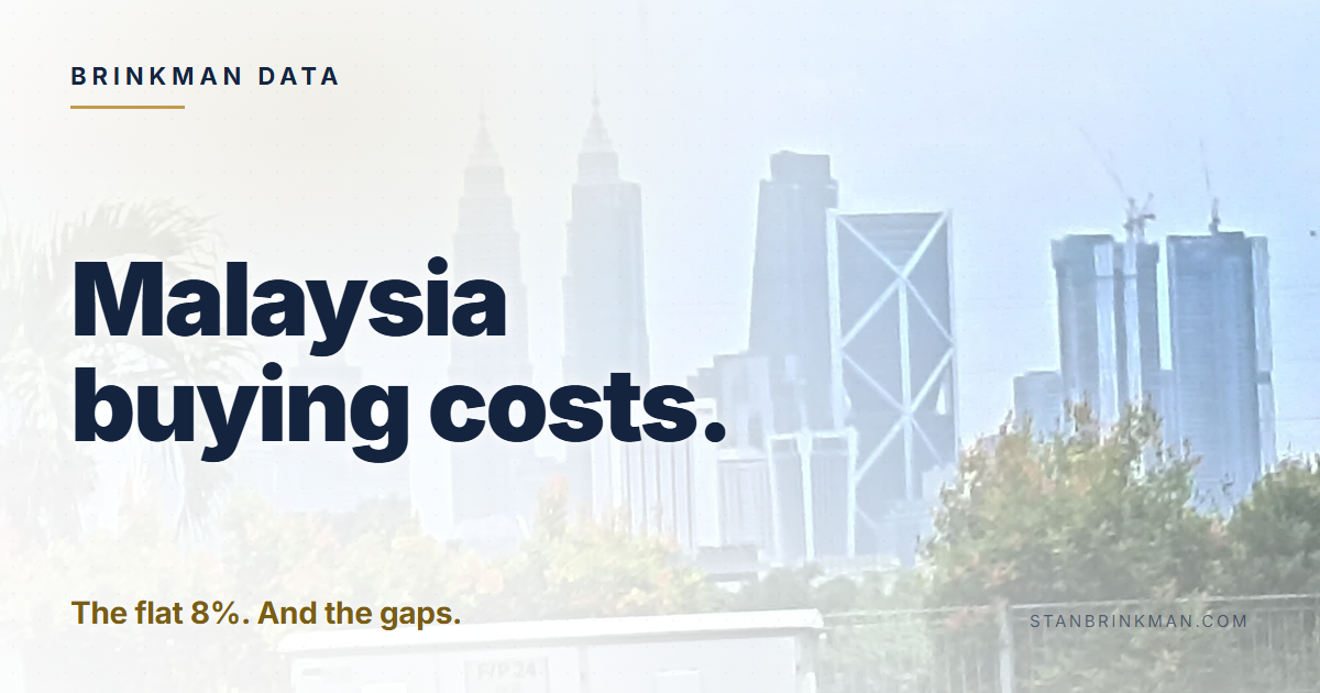Malaysia buying costs. The flat 8%. And the gaps. Brinkman Data brand card.