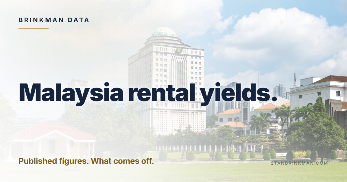 Malaysia rental yields. Published figures. What comes off. Brinkman Data brand card.